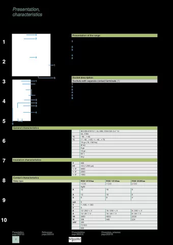 Zelio Relay - plug-in relays  RSB interface relays  characteristics  5  Presentation of the range