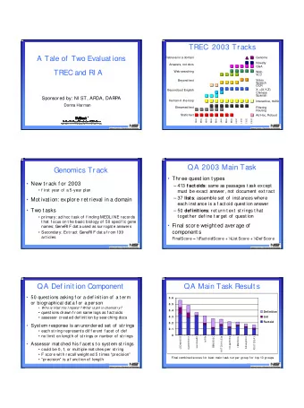 TREC  2003 Tracks  A Tale of  Two Evaluat ions  Retrieval in a domain  Genome  Novelty  Answers,