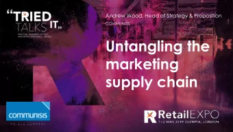 Untangling the  marketing  supply chain  ADD YOUR BRAND  HERE  AGILITY  SPEED  VISIBILITY  LOSS