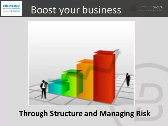 Boost your business  Through Structure and Managing Risk  Why run my practice as a  business?