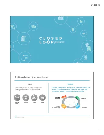 5/16/2019  The Circular Economy Drives Value Creation  LINEAR  CIRCULAR  Circular supply chains