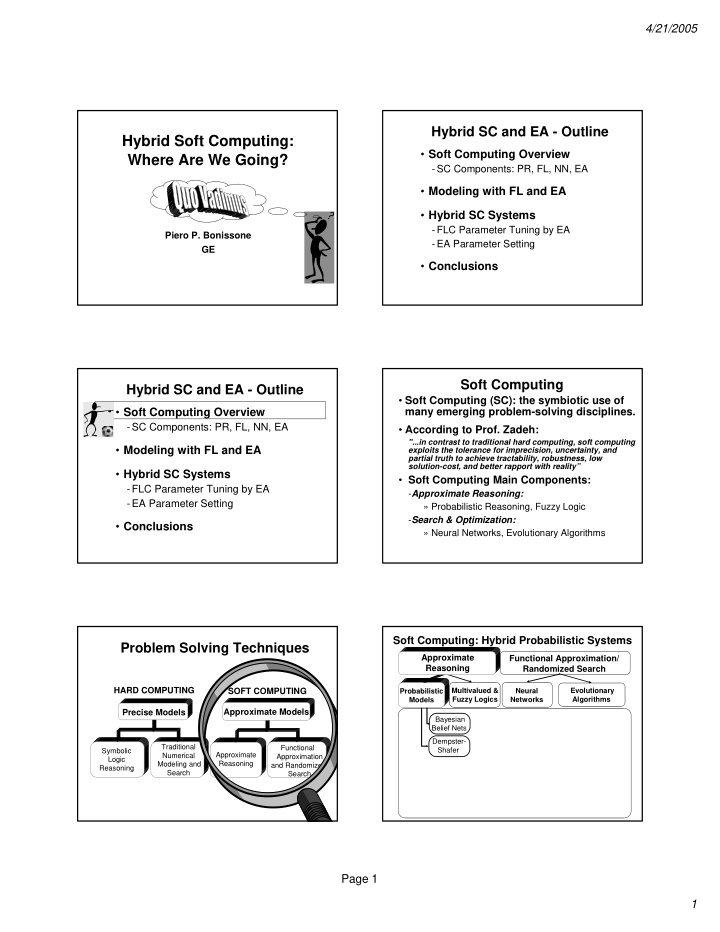 hybrid soft computing