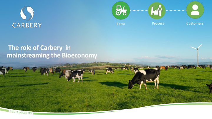 mainstreaming the bioeconomy carbery part of the circular