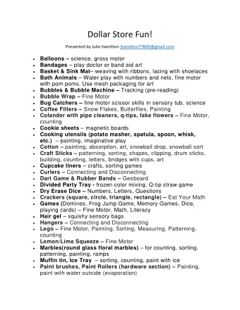 Dollar Store Fun!  Presented by Julie Hamilton jhamilton77845@gmail.com  Balloons  science,