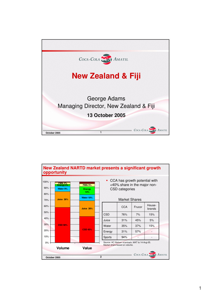 new zealand fiji