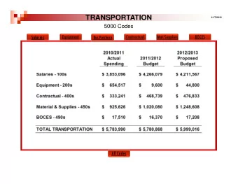 TRANSPORTATION  1/17/2012  5000 Codes  Salaries  Equipment  Bus Purchase  BOCES  Contractual