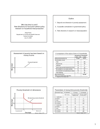 1  Weekly hours spent doing housework  What is the difference in poverty rate if time  Upstate New