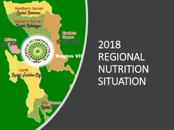 2018  2018  REGIONAL  NUTRITION  SI  SITUATION  2018 OPERATION TIMBANG PLUS  COVERAGE  Local