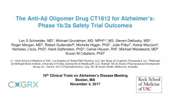 The Anti-A  Oligomer Drug CT1812 for Alzheimers:  Phase 1b/2a Safety Trial Outcomes Lon S