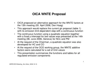 OICA WNTE Proposal    OICA proposed an alternative approach for the WNTE factors at  the 13th