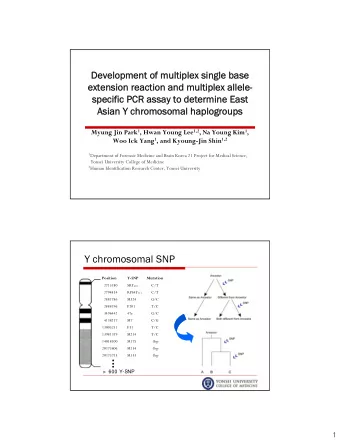 Y chromosomal SNP  Position  Y-SNP  Mutation  2715180 SRY 465  C/T  2794854 RPS4Y 711  C/T  2881786