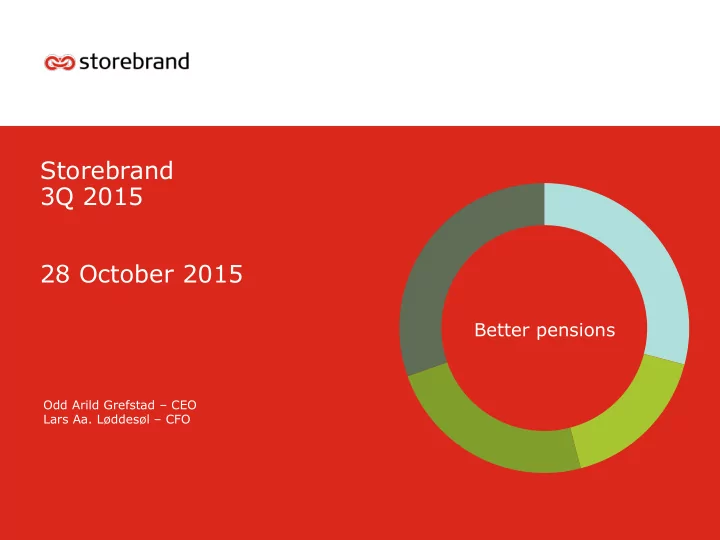 3q 2015