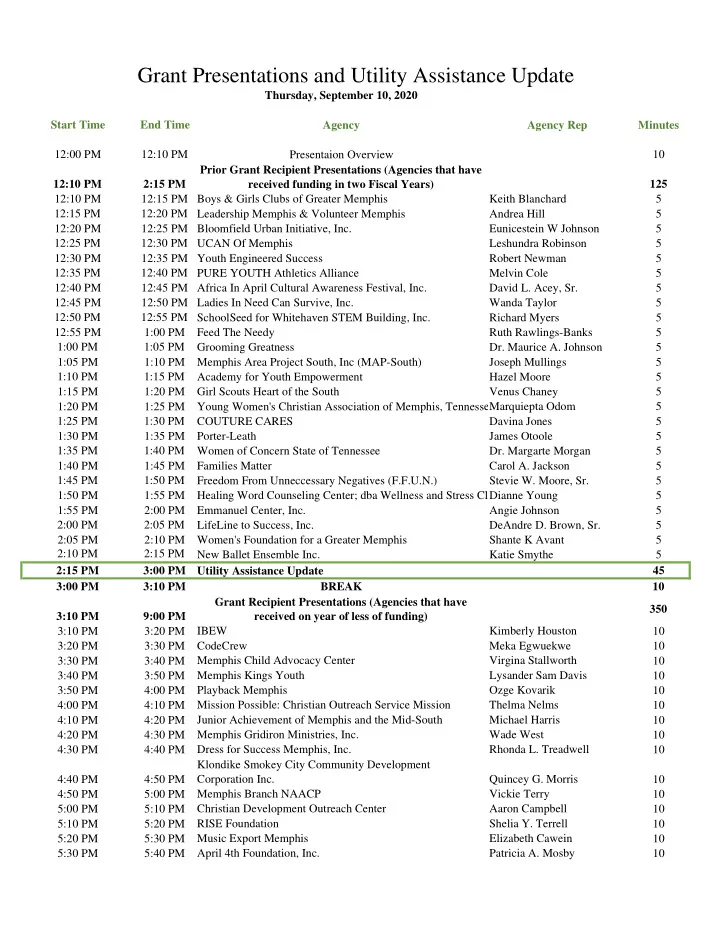 grant presentations and utility assistance update