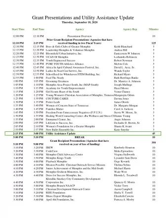 Grant Presentations and Utility Assistance Update  Thursday, September 10, 2020  Start Time  End