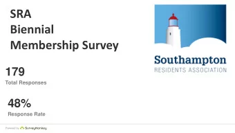 SRA  Biennial  Membership Survey  179  Total Responses  48%  Response Rate  Powered by Composition