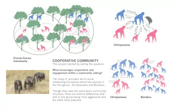 COOPERATIVE COMMUNITY  Community  Dominant  Dominant  Male  Female  This project started by asking