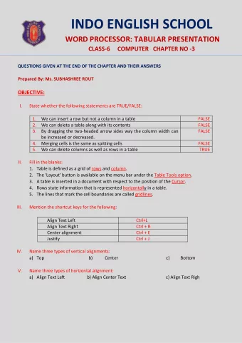 INDO ENGLISH SCHOOL  WORD PROCESSOR: TABULAR PRESENTATION  CLASS-6     COMPUTER   CHAPTER NO -3