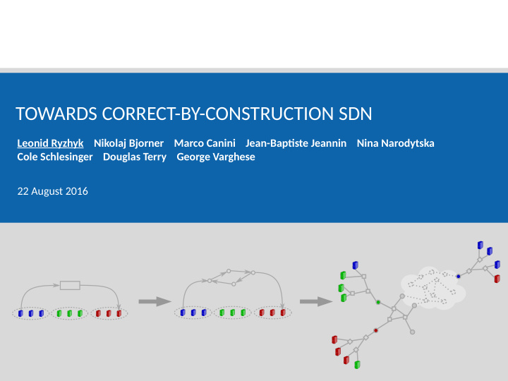 towards correct by construction sdn