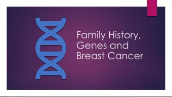 Family History,  Genes and  Breast Cancer  Aims:  Understand risk assessment process for family
