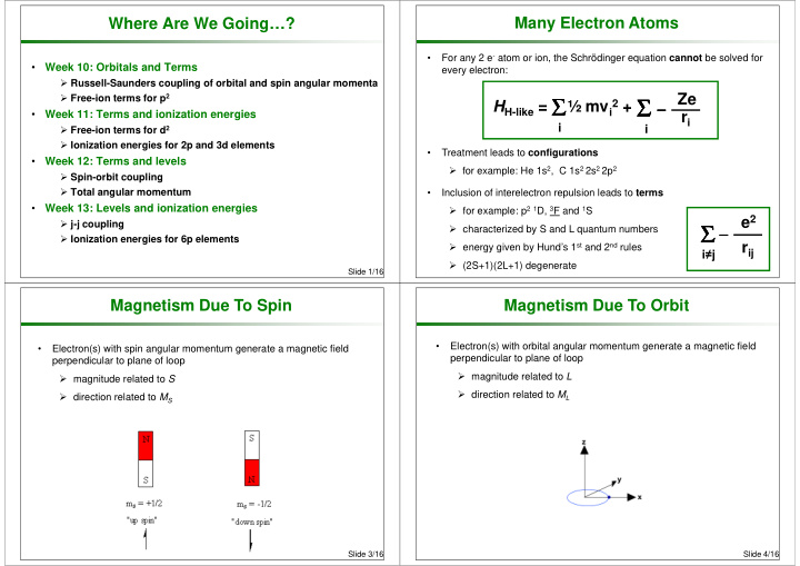 ze ze free ion terms for p 2 free ion terms for p 2