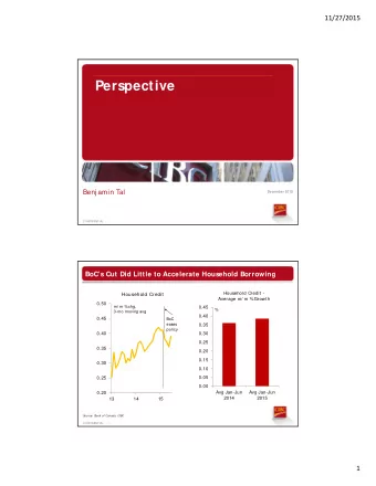 Perspective  Perspective  Benj amin Tal  December 2015  CONFIDENTIAL  BoCs Cut Did Little to