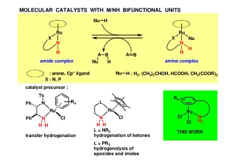 MOLECULAR  CATALYSTS WITH M/NH BIFUNCTIONAL UNITS  Nu  H  Ru  Ru  X  X  Nu  N  N  H  H  H  A  A  B