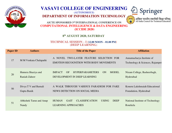 vasavi college of engineering