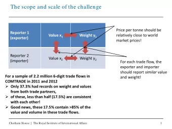 The scope and scale of the challenge  Price per tonne should be  Reporter 1 Value x 1 Weight y 1
