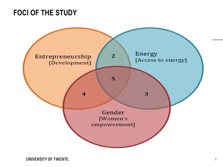 foci of the study