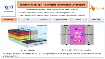 +  +  +  Fig.2- Ionic Liquid Penetration inside layers  Fig.1- OPV Schematic  Ionic Liquid