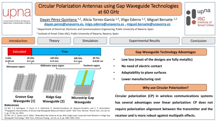 cir ircula lar pol olarization antennas usi sing gap gap