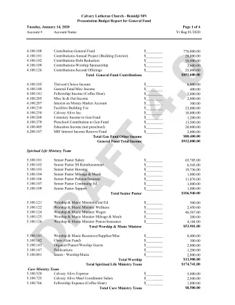 DRAFT 4.0  4.100.100  Contribution-General Fund  $_________  776,000.00  4.100.101