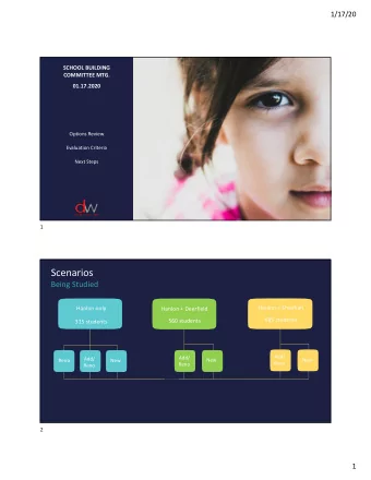 Scenarios  Being Studied  990  Hanlon + Sheehan  Hanlon only  Hanlon + Deerfield  + PK  685