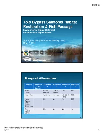 1 zyxwvutsrponmlkjihgfedcbaYWSRPNMLIHFEDCBA  State of California  Department of Water Resources