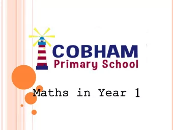 Maths in Year 1  Recap,  Consolidation and  Mastery  Maths across the school  Visual  Range