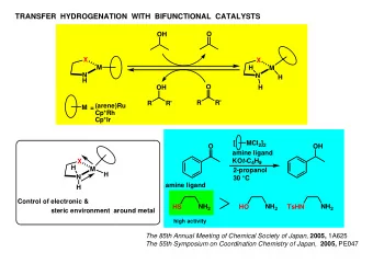 TRANSFER  HYDROGENATION  WITH  BIFUNCTIONAL  CATALYSTS  O  OH  X  X  M  H  M  N  N  H  H  O  OH  H