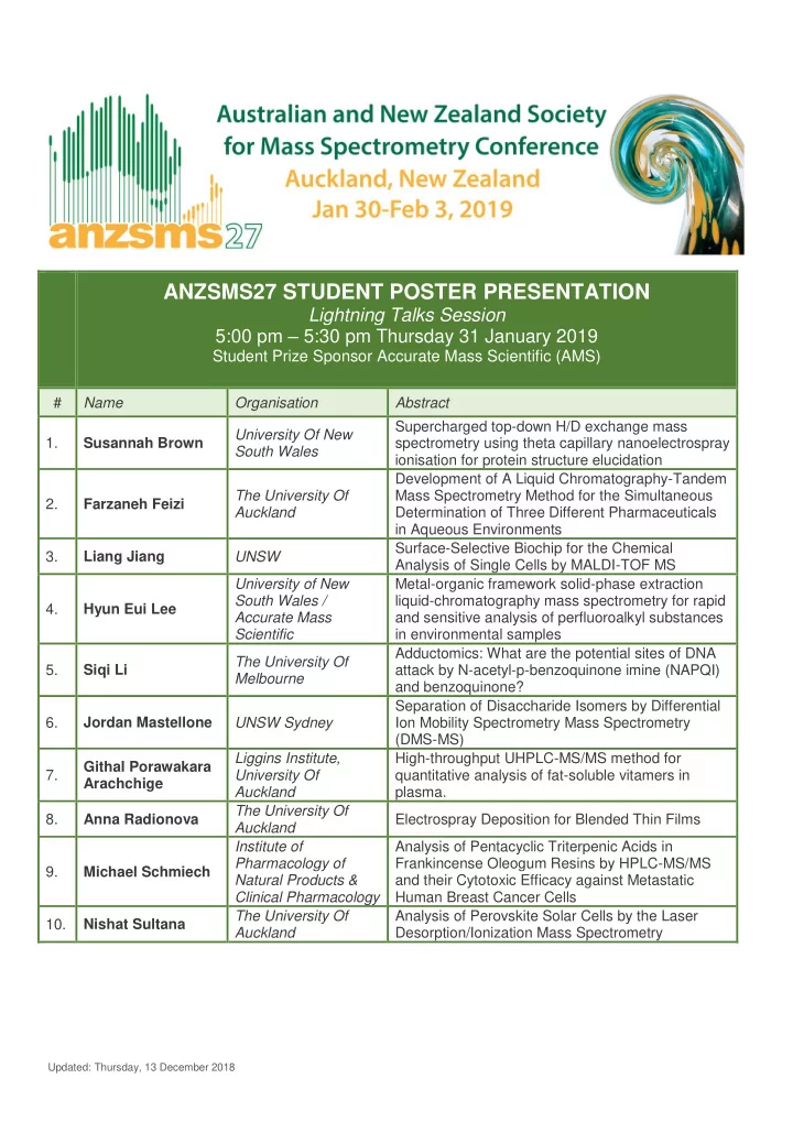 anzsms27 student poster presentation