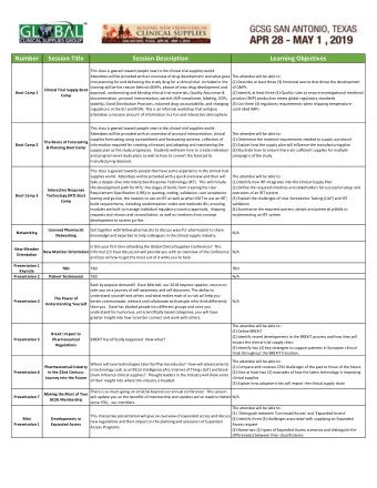 Number  Session Title  Session Description  Learning Objectives  This class is geared toward people