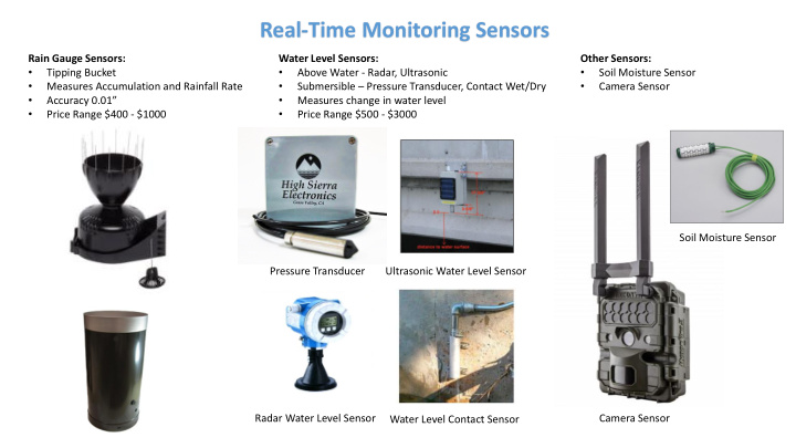 real time monitoring sensors