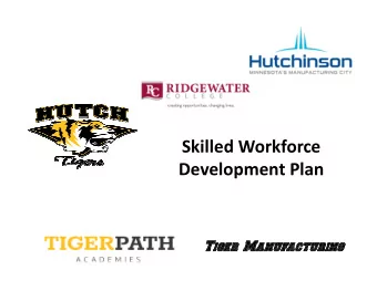 Skilled Workforce  Development Plan  Tiger Manufacturing  CURRENT SITUATION  Right Now  Nationally
