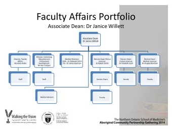 Faculty Affairs Portfolio  Associate Dean: Dr Janice Willett  Associate Dean:  Dr Janice Willett