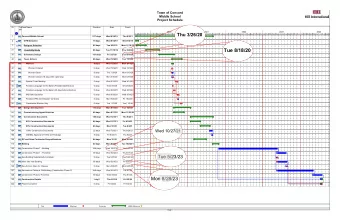 DR  Town of Concord  DR  Middle School  Project Schedule  DR  ID  Task  Task Name  Duration  Start