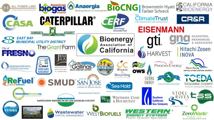 potential for biogas production in ca