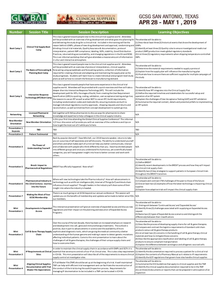number session title session description learning