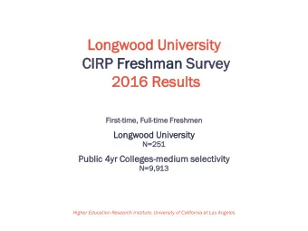 Longwood Un  Univ iversity  CI  CIRP  RP Fre  resh  shma  man Survey y  2016  2016 Resu  sult  lts
