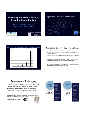 NO!  Syndrome  Decreased  (younger  Grading of concussions?  Quality of Life  athletes)  1