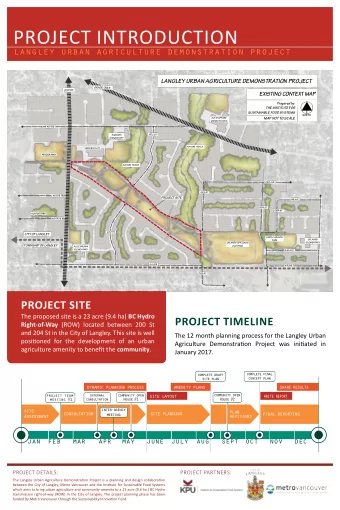 PROJECT INTRODUCTION  langley urban agriculture demonstration project LANGLEY URBAN AGRICULTURE