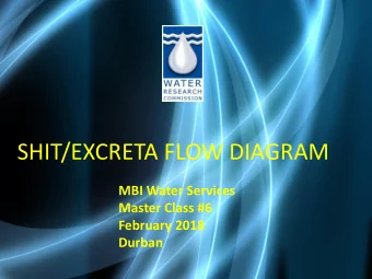 SHIT/EXCRETA FLOW DIAGRAM  MBI Water Services  Master Class #6  February 2018  Durban  What is SFD?