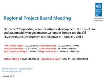 Project Organisation Structure  Project Board  Beneficiary Representatives  Executive  Development