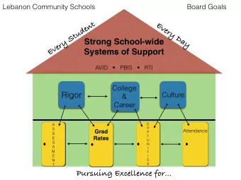 ,.... .  T  Rates  E ..... ______  U  .  S ~1111--- ......  N    ~1111----.IIJJ    S  I  M  T